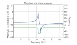 Mwrf Com Sites Mwrf com Files Uploads 2015 12 30 A F1 Mwrf Com Sites Mwrf com Files Uploads 2015 12 30 A F1