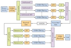 Mwrf Com Sites Mwrf com Files Uploads 2015 12 30 A F5 Mwrf Com Sites Mwrf com Files Uploads 2015 12 30 A F5
