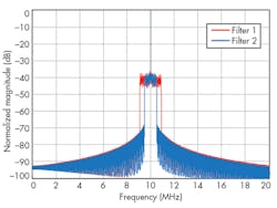 Mwrf Com Sites Mwrf com Files Uploads 2015 12 30 A F7 Mwrf Com Sites Mwrf com Files Uploads 2015 12 30 A F7