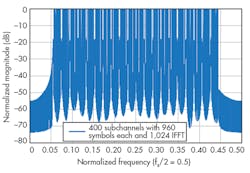 Mwrf Com Sites Mwrf com Files Uploads 2015 12 30 A F8 Mwrf Com Sites Mwrf com Files Uploads 2015 12 30 A F8