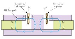 Mwrf Com Sites Electronicdesign com Files Uploads 2015 12 0216 Ti Smart Amp F3 Mwrf Com Sites Electronicdesign com Files Uploads 2015 12 0216 Ti Smart Amp F3