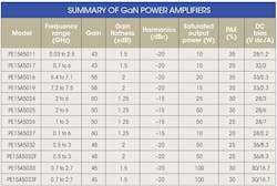 Mwrf Com Sites Mwrf com Files Uploads 2016 02 44 B Table Mwrf Com Sites Mwrf com Files Uploads 2016 02 44 B Table