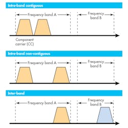 Mwrf Com Sites Mwrf com Files Uploads 2015 02 20 C F1 0 Mwrf Com Sites Mwrf com Files Uploads 2015 02 20 C F1 0