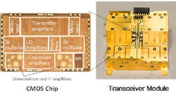 Mwrf Com Sites Mwrf com Files Uploads 2015 06 Transceiver Module Mwrf Com Sites Mwrf com Files Uploads 2015 06 Transceiver Module