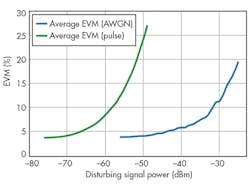 Mwrf Com Sites Mwrf com Files Uploads 2016 03 30 C F5 Mwrf Com Sites Mwrf com Files Uploads 2016 03 30 C F5