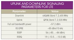 Mwrf Com Sites Mwrf com Files Uploads 2016 03 30 Ctable Mwrf Com Sites Mwrf com Files Uploads 2016 03 30 Ctable