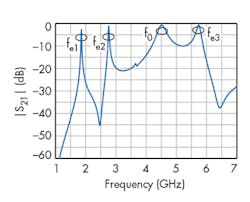 Mwrf Com Sites Mwrf com Files Uploads 2016 03 32 C F2 Mwrf Com Sites Mwrf com Files Uploads 2016 03 32 C F2