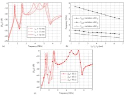Mwrf Com Sites Mwrf com Files Uploads 2016 03 32 C F3 Small Mwrf Com Sites Mwrf com Files Uploads 2016 03 32 C F3 Small
