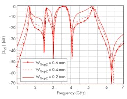 Mwrf Com Sites Mwrf com Files Uploads 2016 03 32 C F5 Mwrf Com Sites Mwrf com Files Uploads 2016 03 32 C F5