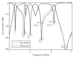 Mwrf Com Sites Mwrf com Files Uploads 2016 03 32 C F6 Mwrf Com Sites Mwrf com Files Uploads 2016 03 32 C F6