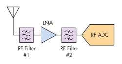 Mwrf Com Sites Mwrf com Files Uploads 2016 03 32 E F2 Mwrf Com Sites Mwrf com Files Uploads 2016 03 32 E F2