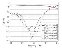 Mwrf Com Sites Mwrf com Files Uploads 2015 02 30 G F11 Mwrf Com Sites Mwrf com Files Uploads 2015 02 30 G F11