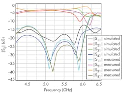 Mwrf Com Sites Mwrf com Files Uploads 2015 02 30 G F12 Mwrf Com Sites Mwrf com Files Uploads 2015 02 30 G F12