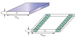 Mwrf Com Sites Mwrf com Files Uploads 2015 02 30 G F2 0 Mwrf Com Sites Mwrf com Files Uploads 2015 02 30 G F2 0