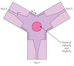 Mwrf Com Sites Mwrf com Files Uploads 2015 02 30 G F3 0 Mwrf Com Sites Mwrf com Files Uploads 2015 02 30 G F3 0