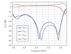 Mwrf Com Sites Mwrf com Files Uploads 2015 02 30 G F8 Mwrf Com Sites Mwrf com Files Uploads 2015 02 30 G F8