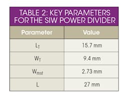 Mwrf Com Sites Mwrf com Files Uploads 2015 02 30 Gtable2 Mwrf Com Sites Mwrf com Files Uploads 2015 02 30 Gtable2