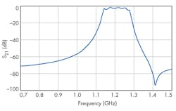 Mwrf Com Sites Mwrf com Files Uploads 2015 02 31 E F10 Mwrf Com Sites Mwrf com Files Uploads 2015 02 31 E F10