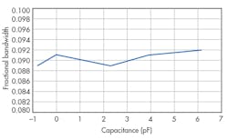 Mwrf Com Sites Mwrf com Files Uploads 2015 02 31 E F8 Mwrf Com Sites Mwrf com Files Uploads 2015 02 31 E F8