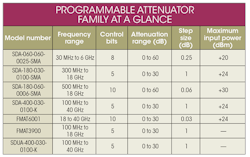 Mwrf Com Sites Mwrf com Files Uploads 2015 02 Table 0 Mwrf Com Sites Mwrf com Files Uploads 2015 02 Table 0
