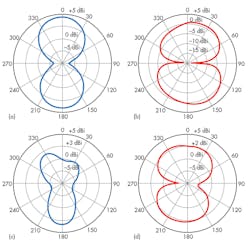 Mwrf Com Sites Mwrf com Files Uploads 2016 04 31 G F10 Top Mwrf Com Sites Mwrf com Files Uploads 2016 04 31 G F10 Top