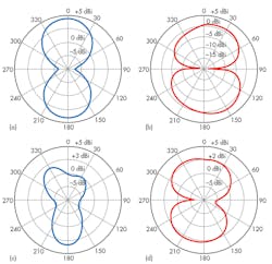 Mwrf Com Sites Mwrf com Files Uploads 2016 04 31 G F10 Top Mwrf Com Sites Mwrf com Files Uploads 2016 04 31 G F10 Top