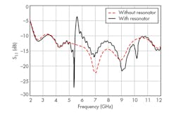 Mwrf Com Sites Mwrf com Files Uploads 2016 04 31 G F2 Mwrf Com Sites Mwrf com Files Uploads 2016 04 31 G F2