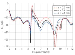 Mwrf Com Sites Mwrf com Files Uploads 2016 04 31 G F3 Mwrf Com Sites Mwrf com Files Uploads 2016 04 31 G F3