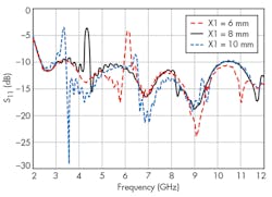 Mwrf Com Sites Mwrf com Files Uploads 2016 04 31 G F4 Mwrf Com Sites Mwrf com Files Uploads 2016 04 31 G F4