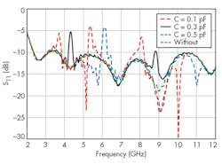 Mwrf Com Sites Mwrf com Files Uploads 2016 04 31 G F5 Mwrf Com Sites Mwrf com Files Uploads 2016 04 31 G F5
