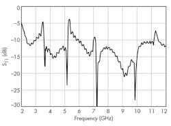 Mwrf Com Sites Mwrf com Files Uploads 2016 04 31 G F7 Mwrf Com Sites Mwrf com Files Uploads 2016 04 31 G F7