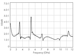 Mwrf Com Sites Mwrf com Files Uploads 2016 04 31 G F8 Mwrf Com Sites Mwrf com Files Uploads 2016 04 31 G F8