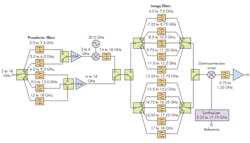 Mwrf Com Sites Mwrf com Files Uploads 2016 04 33 E F1 Small Mwrf Com Sites Mwrf com Files Uploads 2016 04 33 E F1 Small