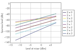 Mwrf Com Sites Mwrf com Files Uploads 2016 04 33 E F2 Mwrf Com Sites Mwrf com Files Uploads 2016 04 33 E F2