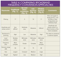 Mwrf Com Sites Mwrf com Files Uploads 2016 04 33 E Table4 Mwrf Com Sites Mwrf com Files Uploads 2016 04 33 E Table4