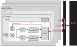 Mwrf Com Sites Mwrf com Files Uploads 2016 04 34 Efig5 Mwrf Com Sites Mwrf com Files Uploads 2016 04 34 Efig5