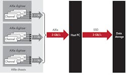 Mwrf Com Sites Mwrf com Files Uploads 2016 04 34 Efig6 Mwrf Com Sites Mwrf com Files Uploads 2016 04 34 Efig6
