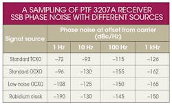 Mwrf Com Sites Mwrf com Files Uploads 2016 04 43 G Table Mwrf Com Sites Mwrf com Files Uploads 2016 04 43 G Table