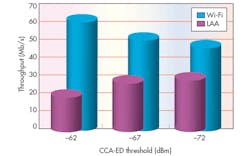 Mwrf Com Sites Mwrf com Files Uploads 2015 02 20 G F4 0 Mwrf Com Sites Mwrf com Files Uploads 2015 02 20 G F4 0