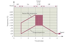 Mwrf Com Sites Mwrf com Files Uploads 2015 02 31 Hfig7 Mwrf Com Sites Mwrf com Files Uploads 2015 02 31 Hfig7