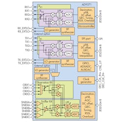 Mwrf Com Sites Mwrf com Files Uploads 2015 02 40 H F2 Mwrf Com Sites Mwrf com Files Uploads 2015 02 40 H F2