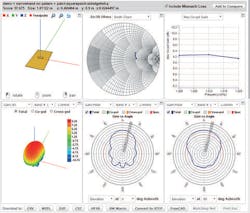 Mwrf Com Sites Mwrf com Files Uploads 2015 02 Awr Web Mwrf Com Sites Mwrf com Files Uploads 2015 02 Awr Web