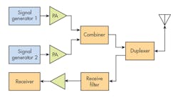 Mwrf Com Sites Mwrf com Files Uploads 2016 05 18 21 H F2 Mwrf Com Sites Mwrf com Files Uploads 2016 05 18 21 H F2