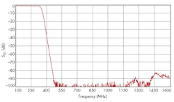 Mwrf Com Sites Mwrf com Files Uploads 2016 05 18 41 H F2 Mwrf Com Sites Mwrf com Files Uploads 2016 05 18 41 H F2
