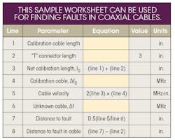 Mwrf Com Sites Mwrf com Files Uploads 2016 05 31 30 H Table Mwrf Com Sites Mwrf com Files Uploads 2016 05 31 30 H Table