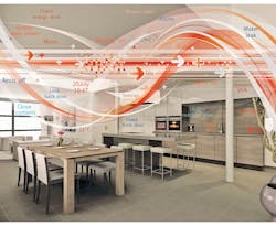 Mwrf Com Sites Mwrf com Files Uploads 2016 05 41 G F3 Mwrf Com Sites Mwrf com Files Uploads 2016 05 41 G F3