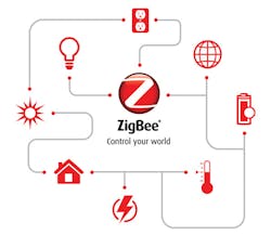 Mwrf Com Sites Mwrf com Files Uploads 2016 05 42 G F1 Mwrf Com Sites Mwrf com Files Uploads 2016 05 42 G F1