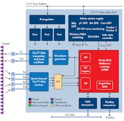 Mwrf Com Sites Mwrf com Files Uploads 2015 02 22 J F1 Mwrf Com Sites Mwrf com Files Uploads 2015 02 22 J F1