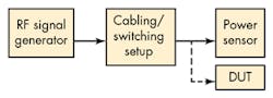 Mwrf Com Sites Mwrf com Files Uploads 2015 02 30 Jfig3 Mwrf Com Sites Mwrf com Files Uploads 2015 02 30 Jfig3