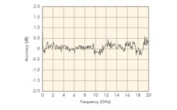Mwrf Com Sites Mwrf com Files Uploads 2015 02 30 Jfig5 Mwrf Com Sites Mwrf com Files Uploads 2015 02 30 Jfig5